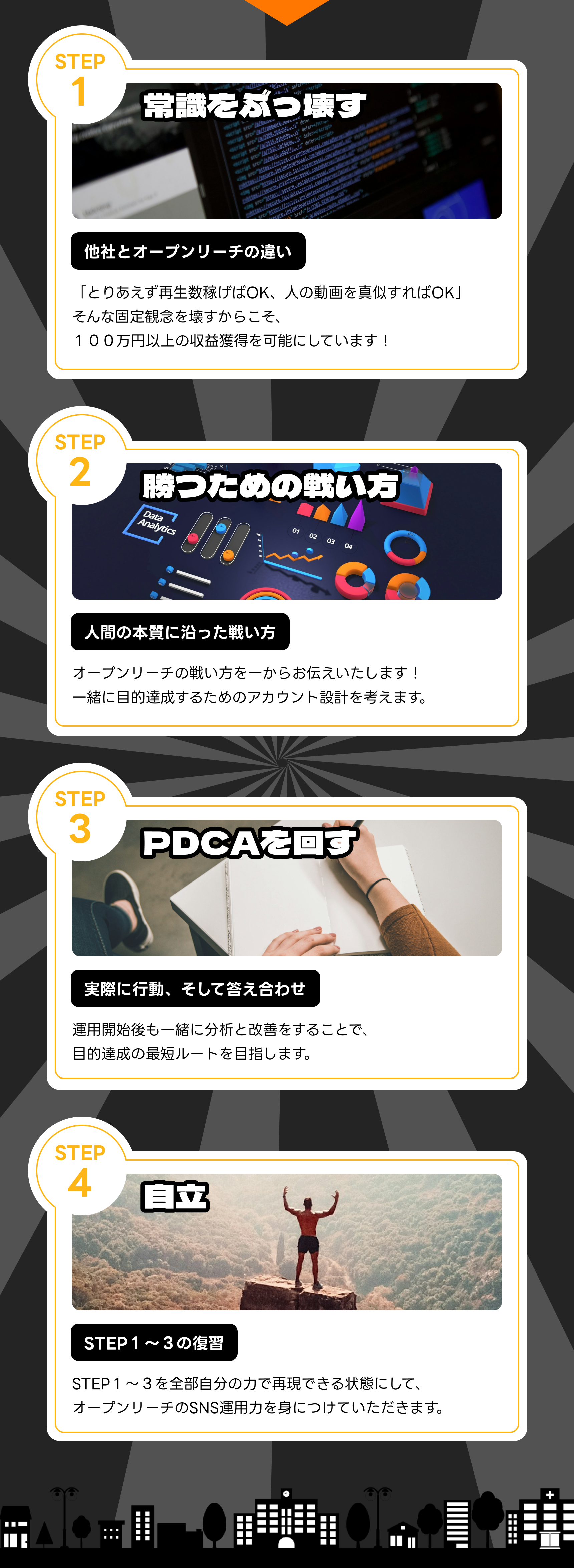カリキュラム詳細